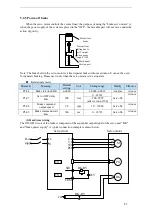 Предварительный просмотр 59 страницы Xinje DS5F Series User Manual