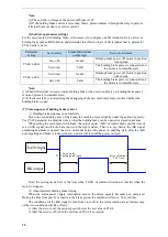 Предварительный просмотр 60 страницы Xinje DS5F Series User Manual