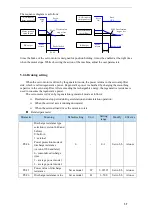 Предварительный просмотр 61 страницы Xinje DS5F Series User Manual