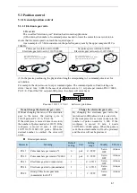 Предварительный просмотр 63 страницы Xinje DS5F Series User Manual