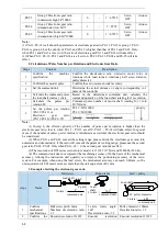 Предварительный просмотр 64 страницы Xinje DS5F Series User Manual