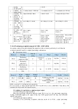 Предварительный просмотр 65 страницы Xinje DS5F Series User Manual