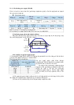 Предварительный просмотр 68 страницы Xinje DS5F Series User Manual