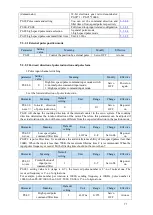 Preview for 73 page of Xinje DS5F Series User Manual