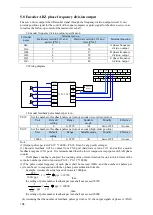 Предварительный просмотр 110 страницы Xinje DS5F Series User Manual