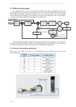 Предварительный просмотр 112 страницы Xinje DS5F Series User Manual