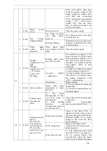 Предварительный просмотр 155 страницы Xinje DS5F Series User Manual