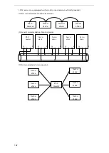 Предварительный просмотр 164 страницы Xinje DS5F Series User Manual