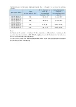 Предварительный просмотр 17 страницы Xinje DS5K Series User Manual