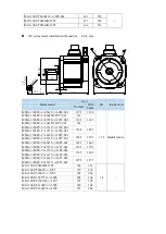 Предварительный просмотр 28 страницы Xinje DS5K Series User Manual