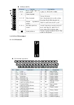 Предварительный просмотр 32 страницы Xinje DS5K Series User Manual