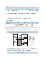 Предварительный просмотр 34 страницы Xinje DS5K Series User Manual