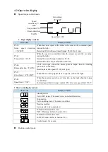 Предварительный просмотр 38 страницы Xinje DS5K Series User Manual