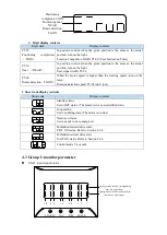 Предварительный просмотр 39 страницы Xinje DS5K Series User Manual