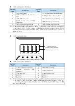 Предварительный просмотр 40 страницы Xinje DS5K Series User Manual