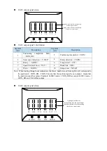 Предварительный просмотр 41 страницы Xinje DS5K Series User Manual