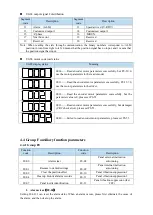 Предварительный просмотр 42 страницы Xinje DS5K Series User Manual