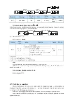 Предварительный просмотр 44 страницы Xinje DS5K Series User Manual