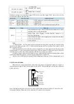 Предварительный просмотр 52 страницы Xinje DS5K Series User Manual