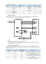 Предварительный просмотр 53 страницы Xinje DS5K Series User Manual