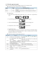 Предварительный просмотр 129 страницы Xinje DS5K Series User Manual