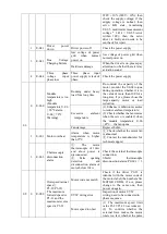 Предварительный просмотр 139 страницы Xinje DS5K Series User Manual