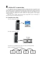 Предварительный просмотр 147 страницы Xinje DS5K Series User Manual