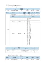 Предварительный просмотр 149 страницы Xinje DS5K Series User Manual