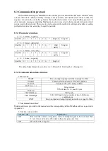 Предварительный просмотр 151 страницы Xinje DS5K Series User Manual