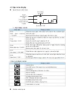 Preview for 35 page of Xinje DS5L1 Series User Manual