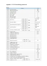 Preview for 153 page of Xinje DS5L1 Series User Manual