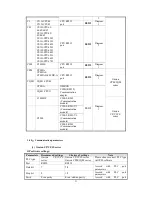 Предварительный просмотр 23 страницы Xinje OP320 User Manual