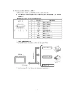 Предварительный просмотр 10 страницы Xinje TG Series Hardware Manual