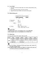 Preview for 15 page of Xinje TG Series Hardware Manual