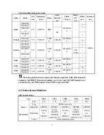 Предварительный просмотр 16 страницы Xinje TG Series Hardware Manual