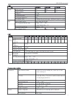 Preview for 13 page of Xinje V5-4011 User Manual