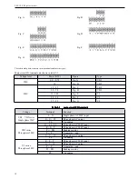 Preview for 24 page of Xinje V5-4011 User Manual