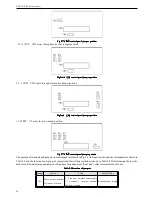 Preview for 26 page of Xinje V5-4011 User Manual