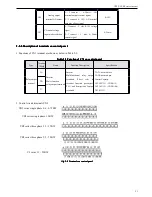 Preview for 27 page of Xinje V5-4011 User Manual