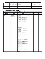 Preview for 46 page of Xinje V5-4011 User Manual