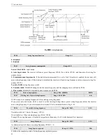 Preview for 90 page of Xinje V5 User Manual