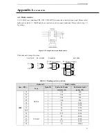 Preview for 105 page of Xinje V5 User Manual