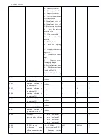 Предварительный просмотр 50 страницы Xinje VB3-20P7 User Manual