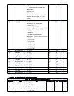 Предварительный просмотр 55 страницы Xinje VB3-20P7 User Manual