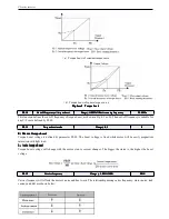 Предварительный просмотр 62 страницы Xinje VB3-20P7 User Manual