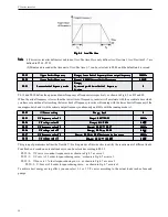 Предварительный просмотр 64 страницы Xinje VB3-20P7 User Manual