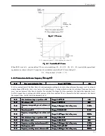 Предварительный просмотр 65 страницы Xinje VB3-20P7 User Manual