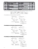 Предварительный просмотр 66 страницы Xinje VB3-20P7 User Manual