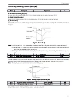 Предварительный просмотр 67 страницы Xinje VB3-20P7 User Manual