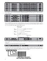 Предварительный просмотр 72 страницы Xinje VB3-20P7 User Manual